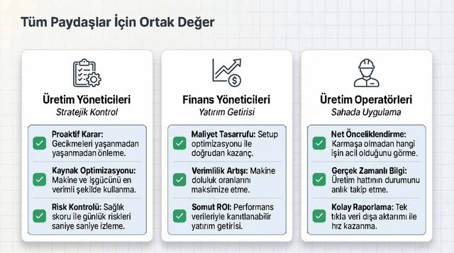 Nexora tanıtım — sayfa 10