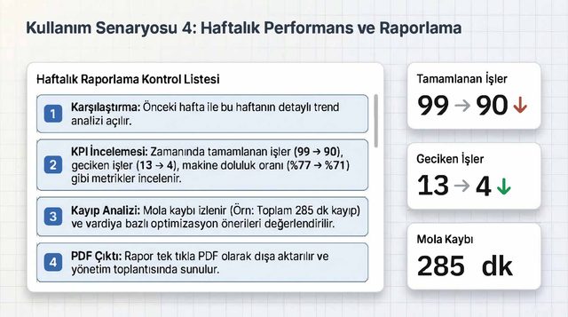 Nexora tanıtım — sayfa 9
